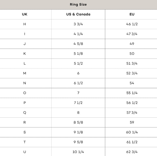 Ring Sizer